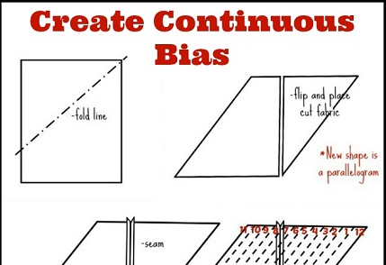 Create-Continuous-Bias-