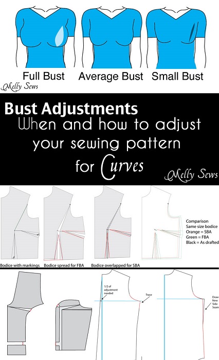 Tutorial: How to make bust adjustments on a sewing pattern