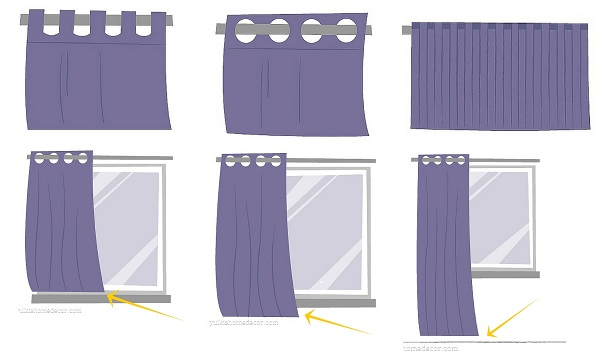 Tutorial: How to measure to make curtains