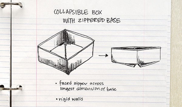 Tutorial: Collapsible fabric organizer box with zippered base