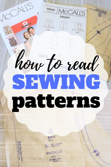 Sewing tutorial: How to read a paper sewing pattern